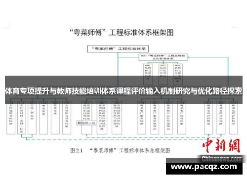 体育专项提升与教师技能培训体系课程评价输入机制研究与优化路径探索